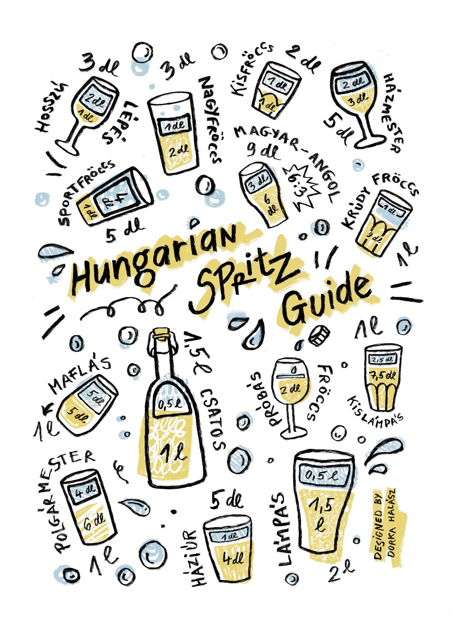 Dorka Halász x Magma - Hungarian Spritz Guide Tea Towel